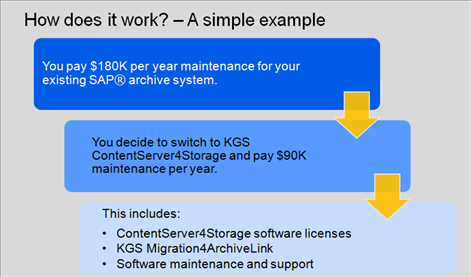 KGS Value Proposition